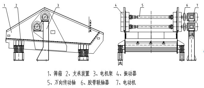 激振器式振動脫水篩結(jié)構(gòu)圖紙